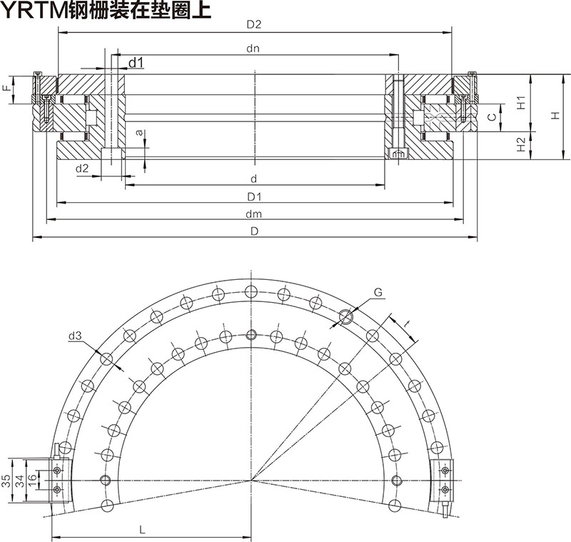 YRTM轉(zhuǎn)臺(tái)軸承(圖1)